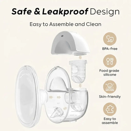 Breast pump parts with text highlighting safe and leakproof design on a light background
