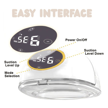 Digital display with labeled functions on a white background